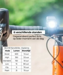 BBB Cycling NanoStrike & Signal 2.0 Fietsverlichting Set - Koplamp Fiets 600 Lumen - Achterlicht 50 Lumen - USB Oplaadbaar -Bobike SHOP 550x366 238