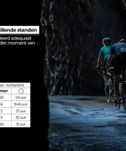 BBB Cycling NanoStrike & Signal 2.0 Fietsverlichting Set - Koplamp Fiets 600 Lumen - Achterlicht 50 Lumen - USB Oplaadbaar -Bobike SHOP 550x366 240