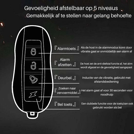 TITAN Fietsalarm - Anti-diefstal - Fietsalarm - Motor Alarm - Alarm Met Afstandsbediening 10 TITAN Fietsalarm - Anti-diefstal - Fietsalarm - Motor Alarm - Alarm Met Afstandsbediening - Afbeelding 10