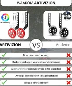 ARTIVIZION Universele Zijwieltjes - Incl. Installatie Set - Led Lichtjes - Kinderfietsaccessoires - Extra Ondersteuning En Stabiliteit - Geschikt Voor 12/14/16/18/20 Inch Kinderfiets - Jongens En Meisjes - Rood -Bobike SHOP 550x550 254