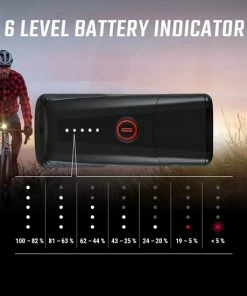 Sigma BUSTER 400 USB LED Fiets Verlichtingset 400 Lumen + Blaze Flash USB Achter Met Remlicht Functie - Li-ion Accu - Oplaadbaar -Bobike SHOP 550x550 447