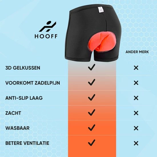 HOOFF Fietsondergoed Dames Heren Met Zeem - Fietsbroek - Wielerbroek - Fietsonderbroek - Wielrenbroek - Fietskleding - Oranje/Zwart - Maat XL 9 HOOFF Fietsondergoed Dames Heren Met Zeem - Fietsbroek - Wielerbroek - Fietsonderbroek - Wielrenbroek - Fietskleding - Oranje/Zwart - Maat XL - Afbeelding 9