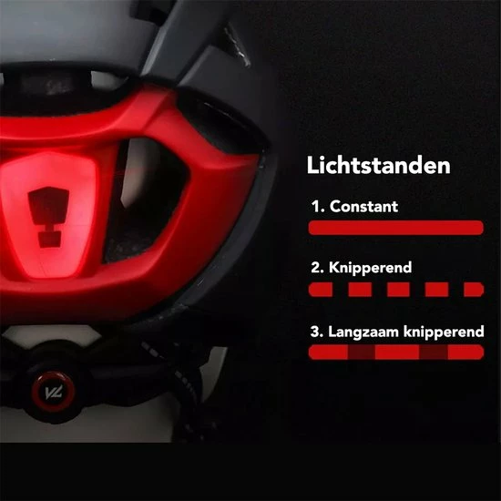 Lightyourbike ? Lightyourbike VISION 1 - Fietshelm Met Vizier & Verlichting - Elektrische Fiets, Racefiets & MTB - Zwart 7 Lightyourbike ? Lightyourbike VISION 1 - Fietshelm Met Vizier & Verlichting - Elektrische Fiets, Racefiets & MTB - Zwart - Afbeelding 7