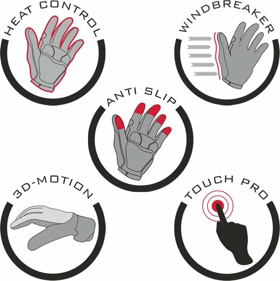 R2 Blizzard - Touchscreen Winterfietshandschoenen - Dikke Winterhandschoenen Tegen De Kou - Fiets, Wandel, Hardloop Handschoenen - Winddicht - Dames En Heren- Zwart/Roze - Maat M / 7 7 R2 Blizzard - Touchscreen Winterfietshandschoenen - Dikke Winterhandschoenen Tegen De Kou - Fiets, Wandel, Hardloop Handschoenen - Winddicht - Dames En Heren- Zwart/Roze - Maat M / 7 - Afbeelding 7